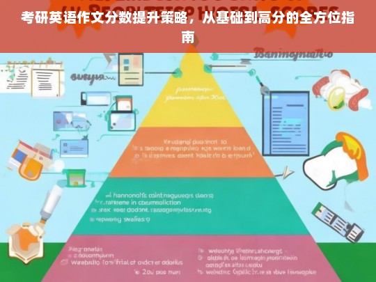 考研英语作文从基础到高分的全方位提升策略